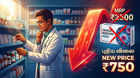 புற்றுநோய் மருந்து விலை