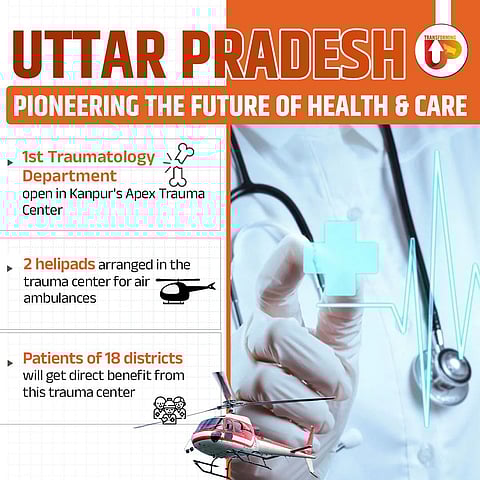kanpur apex trauma center