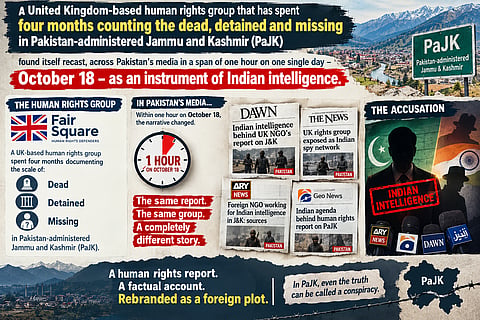A United Kingdom-based human rights group that has spent four months counting the dead, detained and missing in Pakistan administered Jammu and Kashmir has found itself recast across Pakistan's media in a span of one hour in a single day as an instrument of Indian intelligence agencies.,