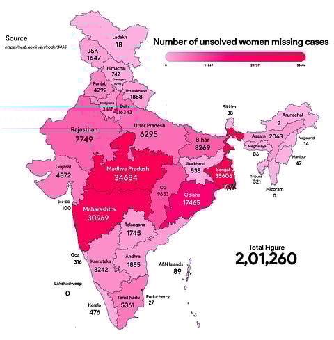 Girls and women missing in India. Image/ncrb.gov.in