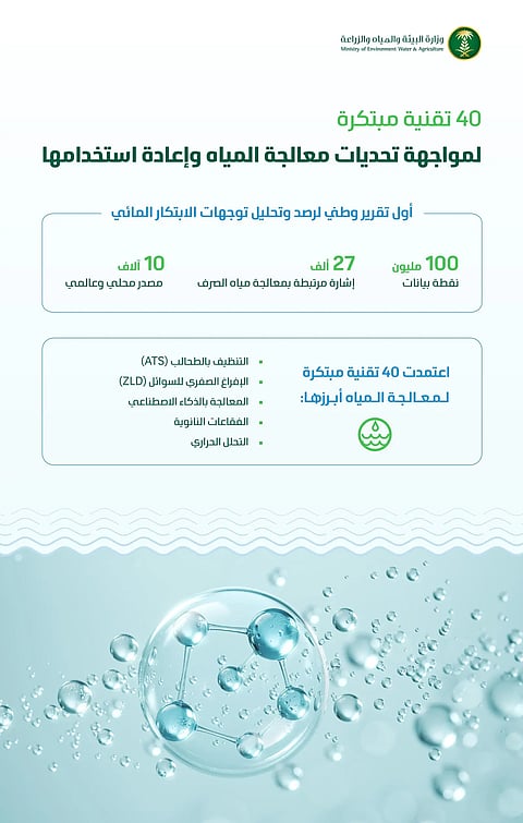 السعودية تعتمد 40 تقنية مبتكرة لمعالجة وإعادة استخدام المياه