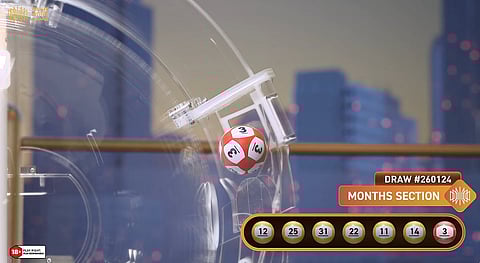 يانصيب الإمارات يعلن نتائج سحب "يوم الحظ" بتنسيقه الجديد