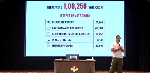 தேர்தல் திருட்டு நடப்பது எப்படி?: தரவுகளை அடுக்கும் ராகுல் காந்தி | Rahul Gandhi