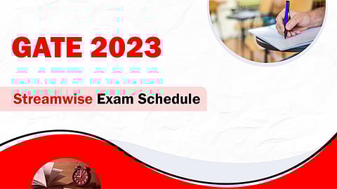 GATE 2023 to commence from Feb 4; IIT Kanpur rolls out exam schedule