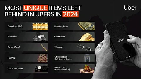 Hawan kund, 25 kg of cow ghee, gold biscuit & more! Mumbai tops Uber's Lost & Found 2024 Index