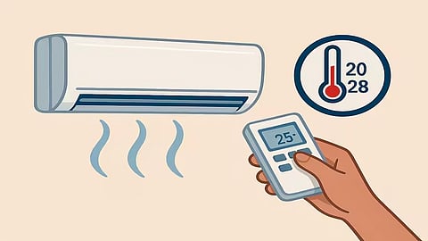 India's new AC rule to limit minimum temperature to 20°C | Here's what it means