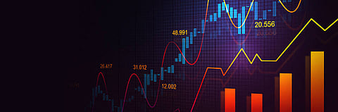 Stock market signals