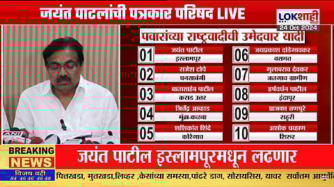 NCP (Sharad Pawar) Party's first list of candidate declared