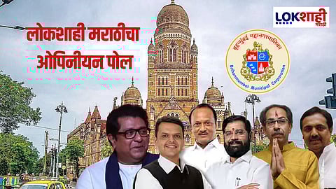 BMC Election | Lokshahi Opinion Poll | मुंबई महापालिकेवर नेमका झेंडा कोणचा?
