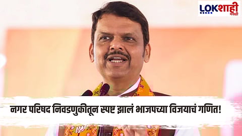 Nagar Parishad election Result 2025 :