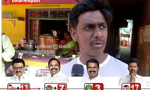 TN Election 2026 | தர்மபுரியில் தி.மு.க.-வை முந்தும் த.வெ.க: மக்கள் ஆதரவு யாருக்கு?