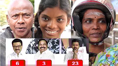 TN Election 2026: எத்திராஜ் சாலையில் எடுக்கப்பட்ட Vox Pop- யாருக்கு வாய்ப்பு?