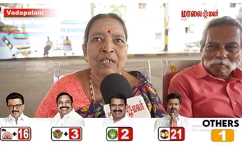 TN Election 2026 | யாருக்கு ஆதரவு-வடபழனி மக்கள் சொல்வது என்ன?