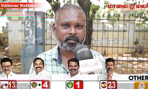 திமுக கோட்டையான சென்னை தவெக பக்கம் சரியுமா?