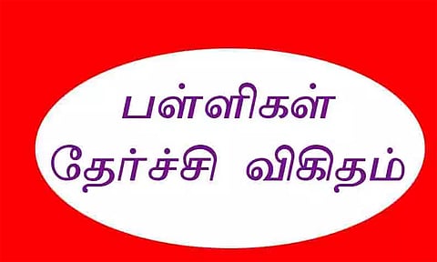 ஆதிதிராவிட, பழங்குடியினர் பள்ளிகளில் தேர்ச்சி விகிதம் சரிவு