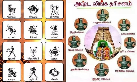 ராசிக்கு உரிய லிங்கம்