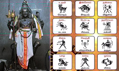 கால பைரவரை 12 ராசிக்காரர்களும் விரதம் இருந்து வழிபட வேண்டிய கிழமைகள்