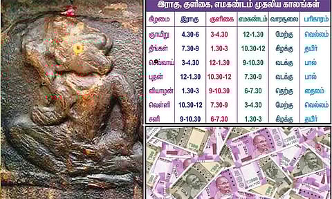 குளிகை நேரத்தில் இதை செய்தால் பிரச்சனைகள் வரும்...