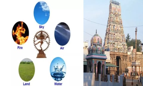 திருவொற்றியூர் ஆலயம்-பஞ்சபூத லிங்கங்கள்