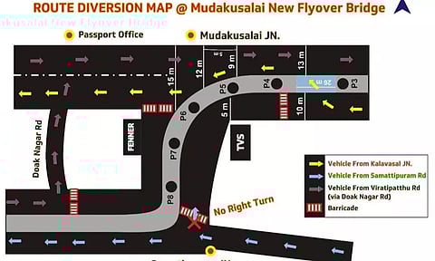 மதுரை முடக்குசாலை பகுதியில் நாளை முதல் போக்குவரத்து மாற்றம்