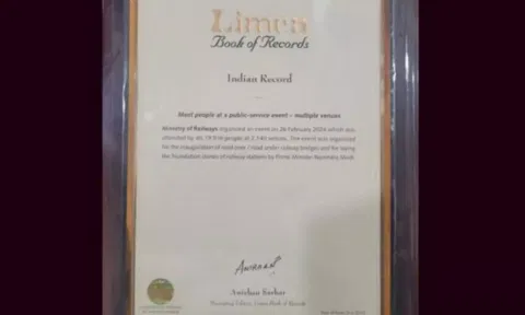 லிம்கா சாதனை புத்தகத்தில் இடம்பெற்ற ரெயில்வே அமைச்சகம்