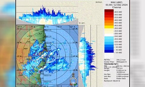 அடுத்த மூன்று மணி நேரம்.. 33 மாவட்டங்களில் மழைக்கு வாய்ப்பு - வானிலை ஆய்வு மையம்