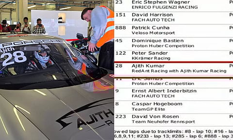 ஐரோப்பிய போர்ஷே ஸ்பிரிண்ட் தொடர் 2025- நடிகர் அஜித் முதல் தகுதி சுற்றில் தேர்வு