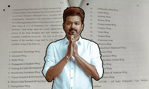 குழந்தைகள் அணியா?.. த.வெ.க.-வில் உருவாக்கப்பட்டுள்ள 28 அணிகள் குறித்த பட்டியல் வெளியீடு