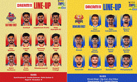 டிஎன்பிஎல் குவாலிபையர்-2: சேப்பாக் சூப்பர் கில்லீஸ்க்கு எதிராக திண்டுக்கல் பந்து வீச்சு தேர்வு