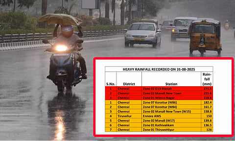 சென்னை: நள்ளிரவில் கொட்டித் தீர்த்த கனமழைக்கு மேகவெடிப்பே காரணம் - வானிலை மையம்