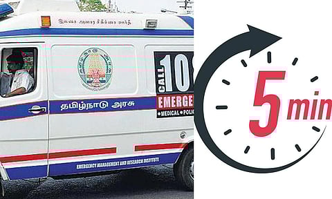அழைத்த 5 நிமிடங்களில் 108 ஆம்புலன்ஸ் சேவை