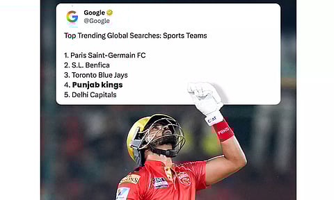 2025-ல் கூகுளில் அதிகம் தேடப்பட்ட ஐபிஎல் அணி எது தெரியுமா?