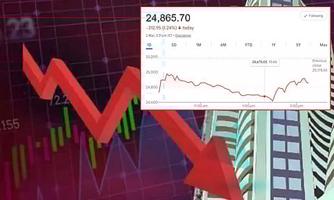மத்திய கிழக்கு பகுதியில் போர் பதற்றம் எதிரொலி: கடும் வீழ்ச்சியை சந்தித்த மும்பை பங்குச் சந்தை