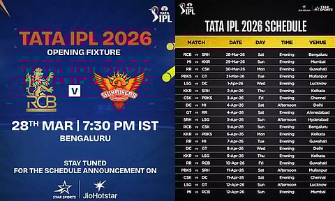IPL 2026 தொடரின் முதல் 20 போட்டிகளுக்கான அட்டவணை வெளியீடு