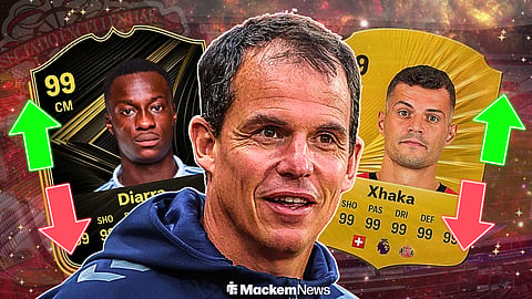 (Credit: Imago/FUT GG)