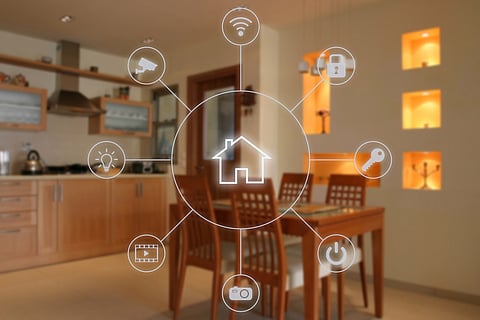 Smart home devices offer consumers, among other things,  comfort, convenience and peace of mind.