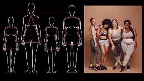 Styling tips for Women for every body type