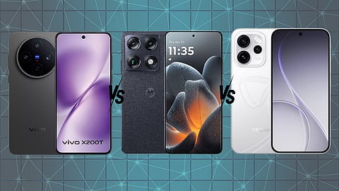 The vivo X200T, Motorola Signature and OPPO Reno 15 Pro Mini price in India starts at Rs 59,999.