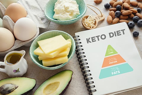 Ketogenic diet has shown to bring relief to people having chronic migraine.