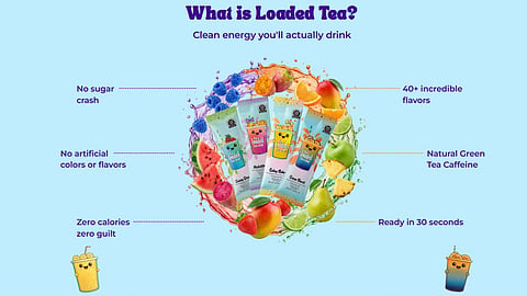 Loaded Tea