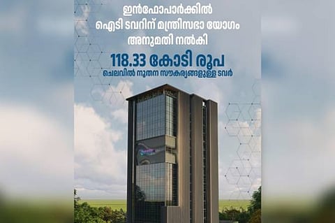 Inforpark IT Tower