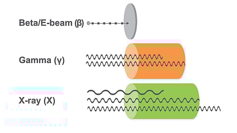 Researchers use advanced X-ray scattering to uncover the precise roles of metal ions in bacterial enzyme function, paving the way for novel antibiotic drugs. (Wikimedia Commons)