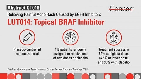 Slide presented at the AACR annual meeting 2025 about LUT014.