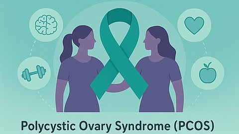 poster for pcos month
