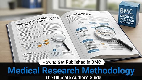 Image showing a book and a magnifying glass and text written on it 'Medical Research Methodology.'