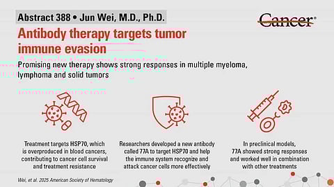 Infographic illustrating the benefits of antibody therapy.