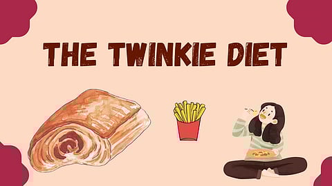 Image showing graphics of junk food and a girl eating junk food, with the text “The Twinkie Diet.”