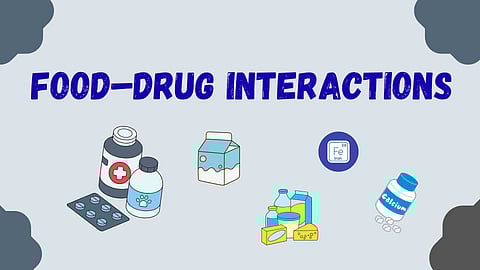 “Image showing foods that can interact with medications, with the text ‘FOOD–DRUG INTERACTIONS’ on a blue background.”