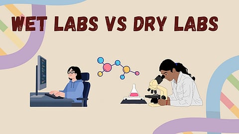 Image showing a contrast between Wet Labs vs Dry Labs.