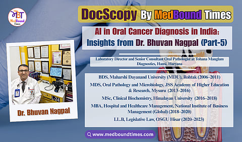 Banner for DocScopy with Dr. Bhuvan Nagpal